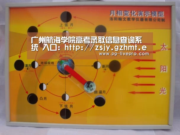 广州航海学院高考录取信息查询系统 入口:http://zsjy.gzhmt.edu.cn:9001/“PG竞猜”(图1) PG体育