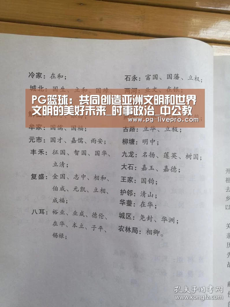 PG篮球:共同创造亚洲文明和世界文明的美好未来_时事政治_中公教育网(图4) PG足球